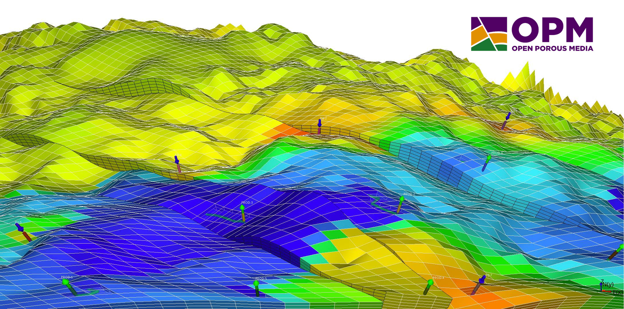 OPM support and maintenance