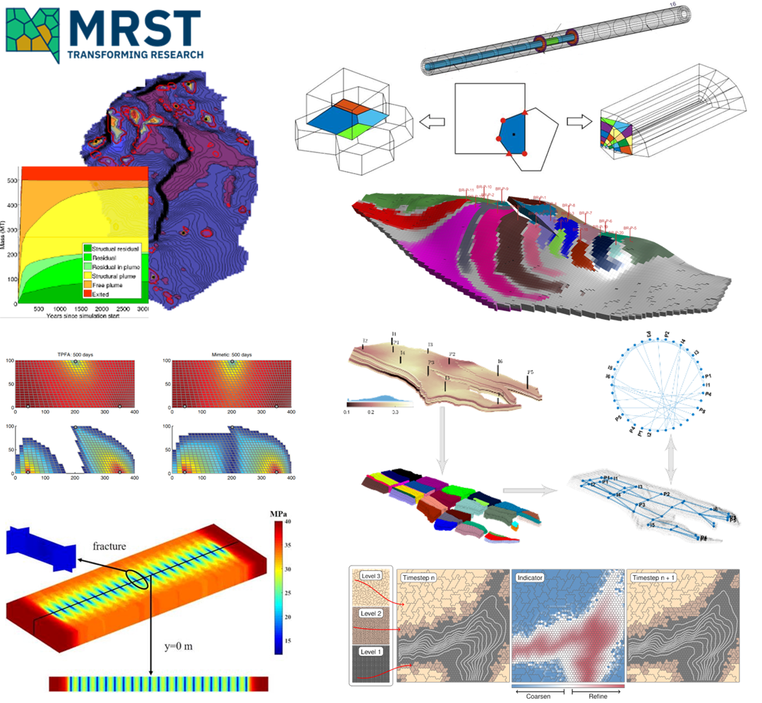 MRST - Transforming research