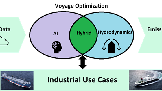 FUSE – Kombinere KI og skipshydrodynamikk for neste generasjons ruteoptimering