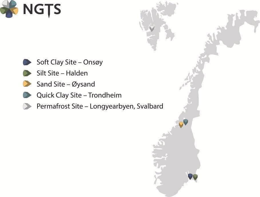 Norwegian GeoTest Sites