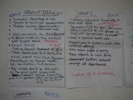 Group work results