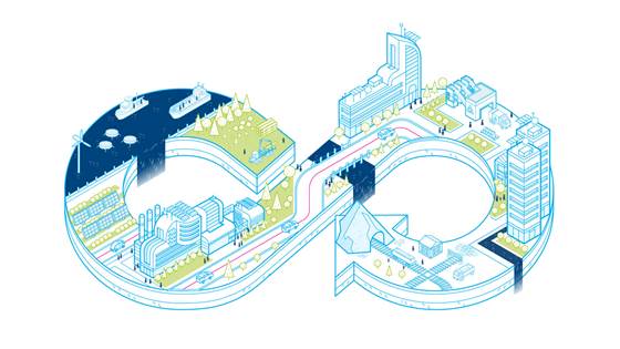 The 4th Norwegian Circular Economy Conference 2020