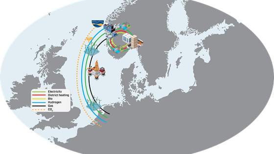 GT-02: Strategiske valg for Norge som energi-eksportnasjon