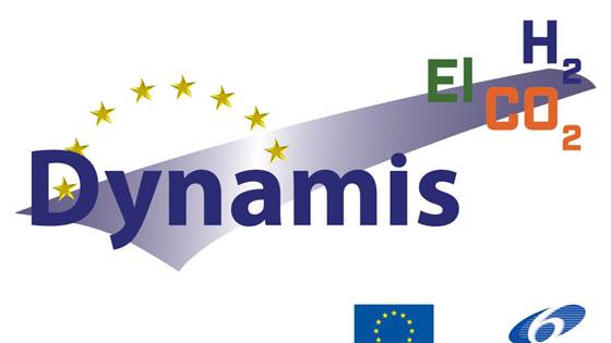Dynamis