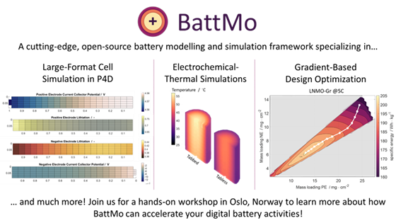 Introduction to BattMo - Workshop 20 october