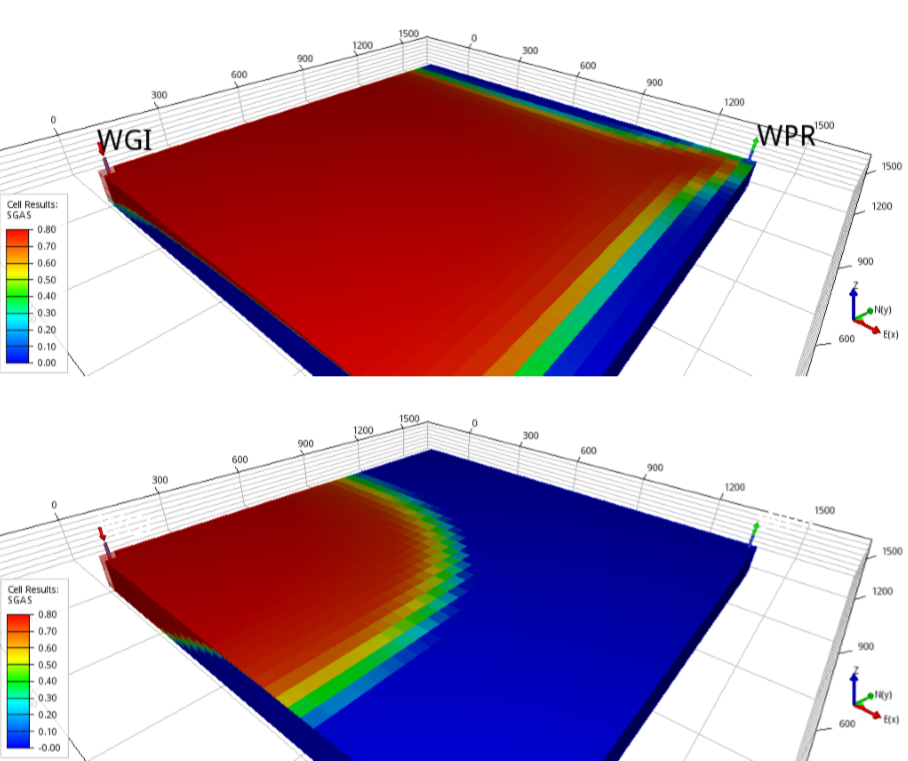 Reservoir management and EOR (Task 11)