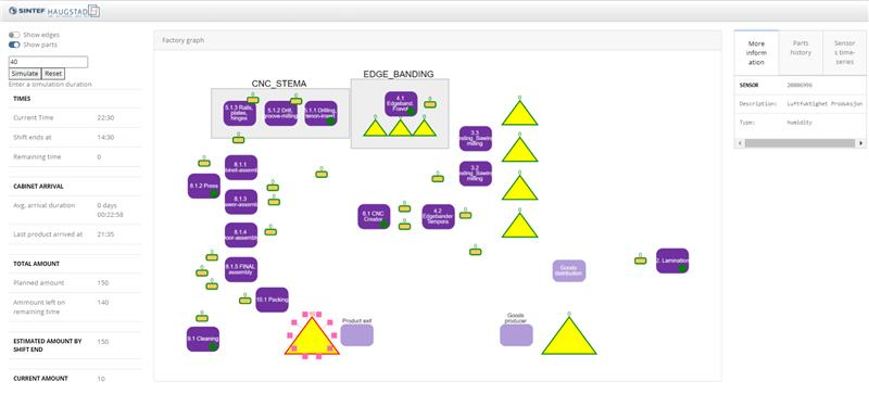 Knowledge Graphs-based real-time fig.png