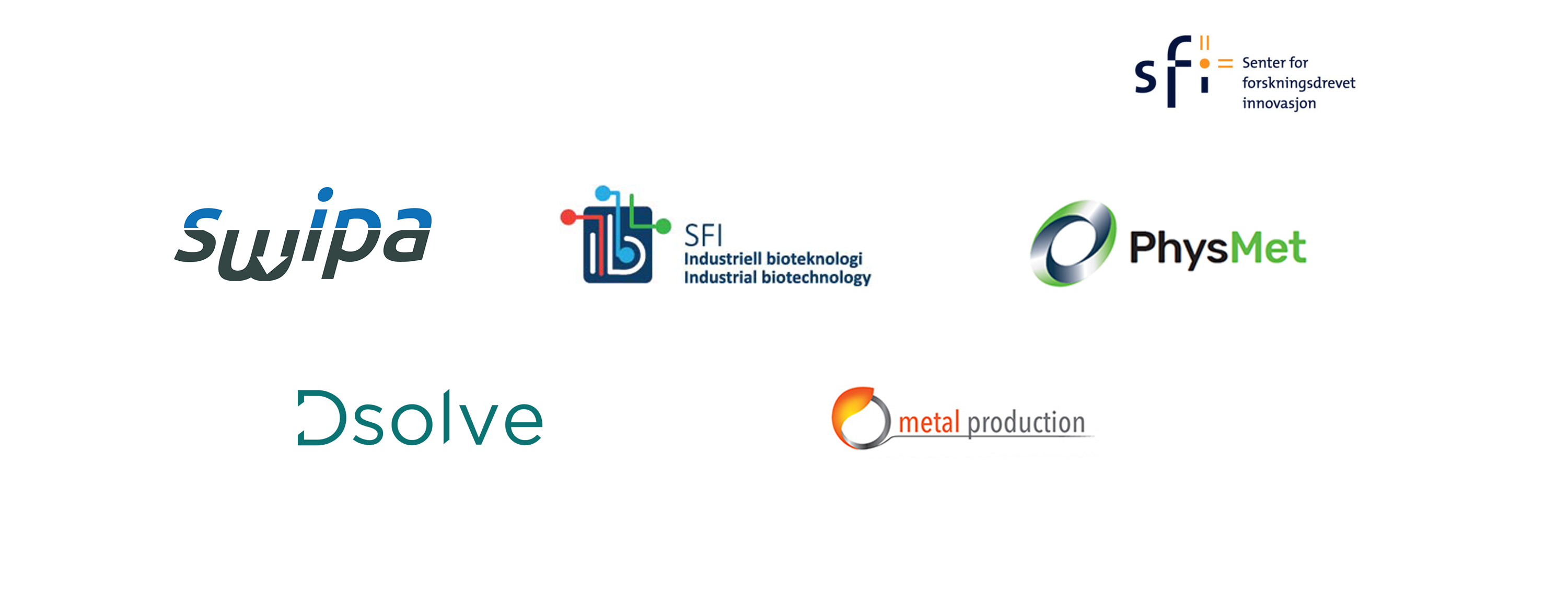 Centres for Research-based Innovation (SFI)