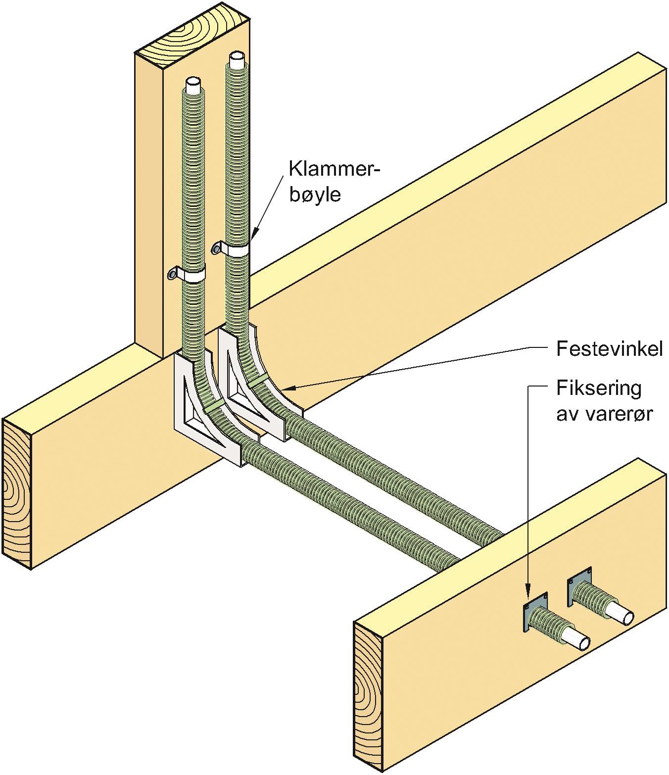 Vannrør må kunne skiftes ut