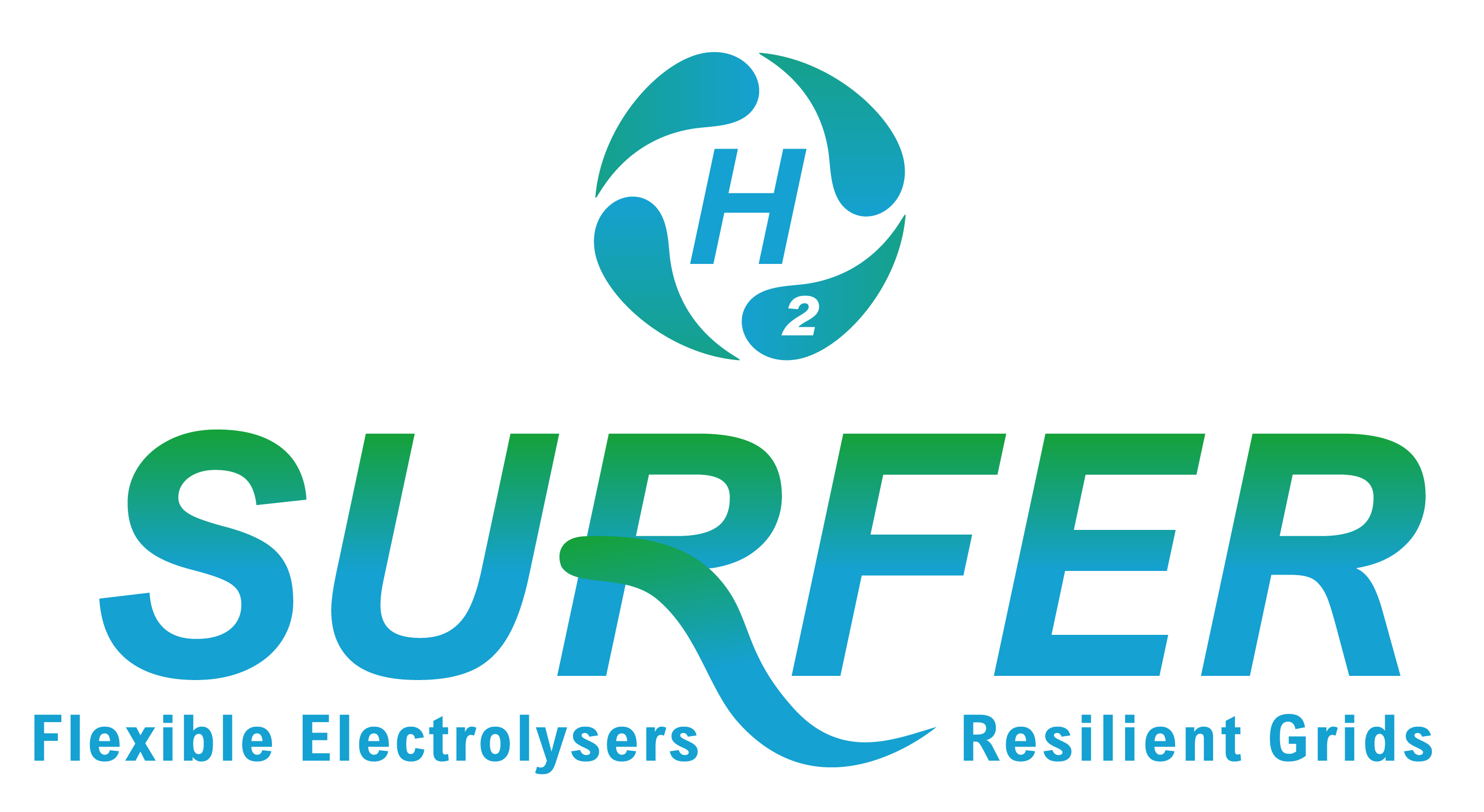 SURFER: Støtte til økt bruk av fornybar energi med fleksible elektrolysører for robuste energisystemer