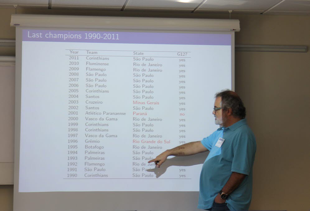 Om matematikk og brasiliansk football