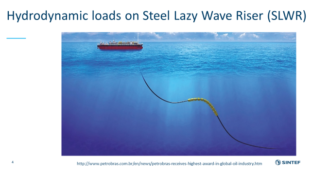 SLWR (Steel Lazy Wave Riser) - Disse rørene er laget av stål og er en robust løsning som egner seg godt til oljeutvinning på dypt vann.