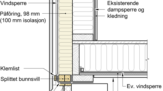 Etterisolering er mer aktuelt enn noen gang – her er våre tips