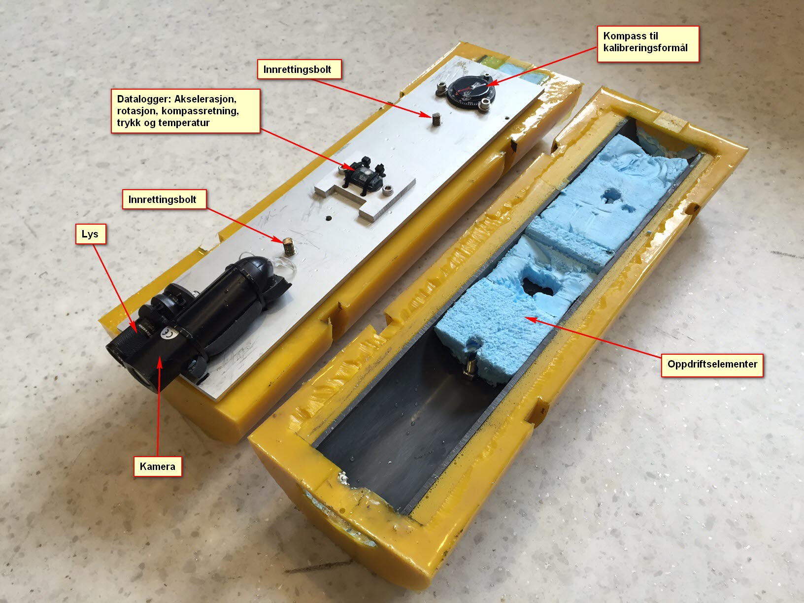 Standardisert metodikk for kvalifisering av mekaniske avlusingssystemer (KVALISYS)
