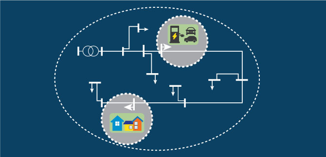 Open-source code for planning of active distribution grids