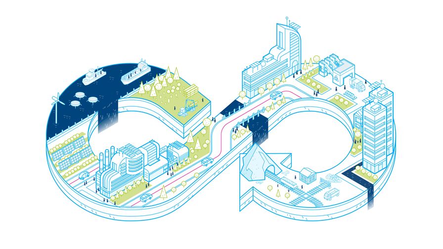 Circular Economy Conference 2018