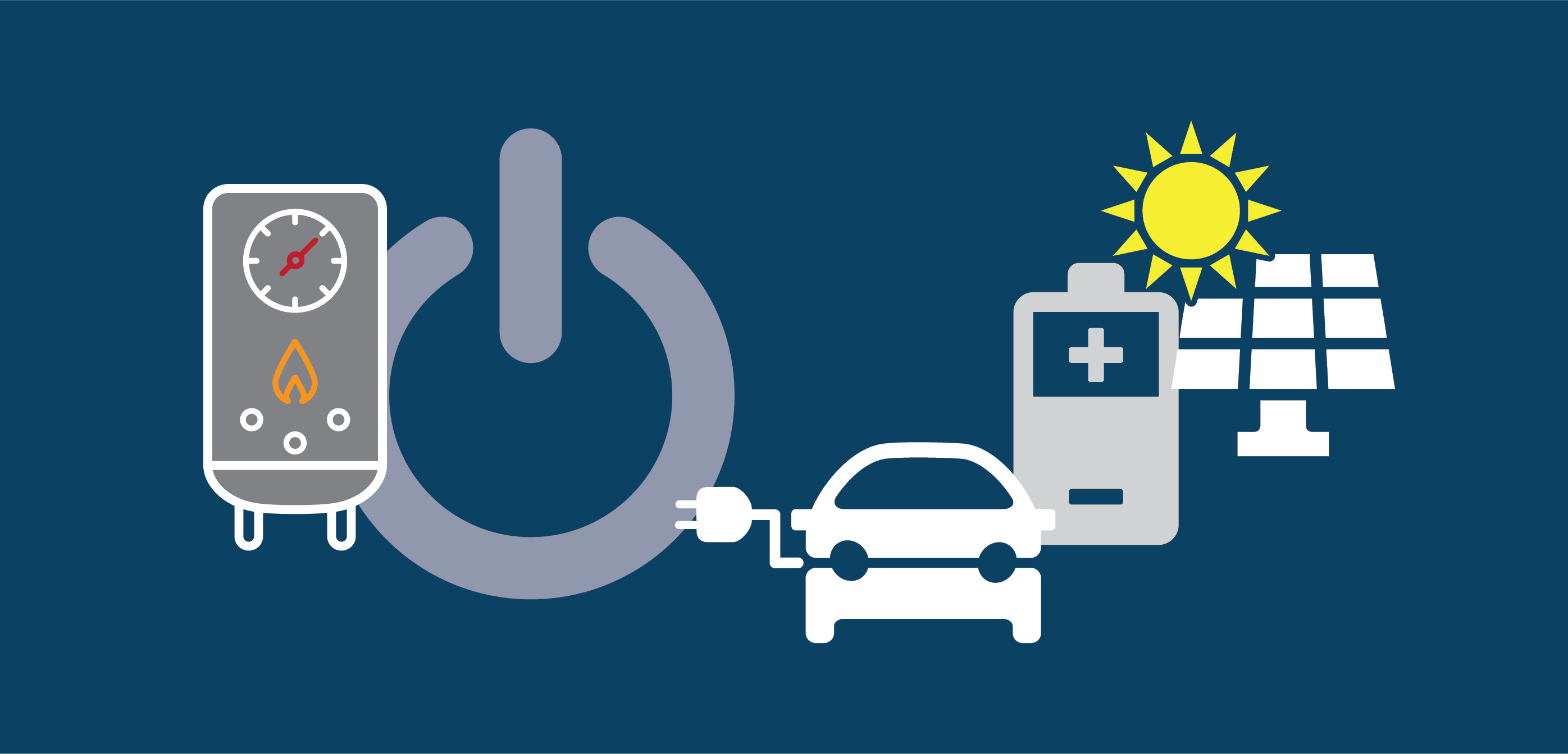 Comprehensive classification and characterisations of flexible resources