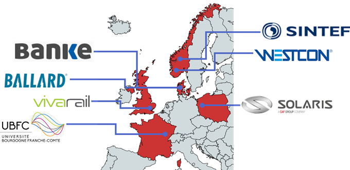 Geographical distribution of partners