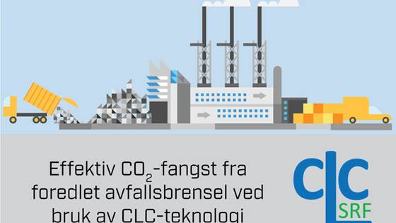 Effektiv CO2-fangst fra foredlet avfallsbrensel ved bruk av CLC-teknologi - CLC-SRF