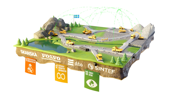 Data driven road construction sites