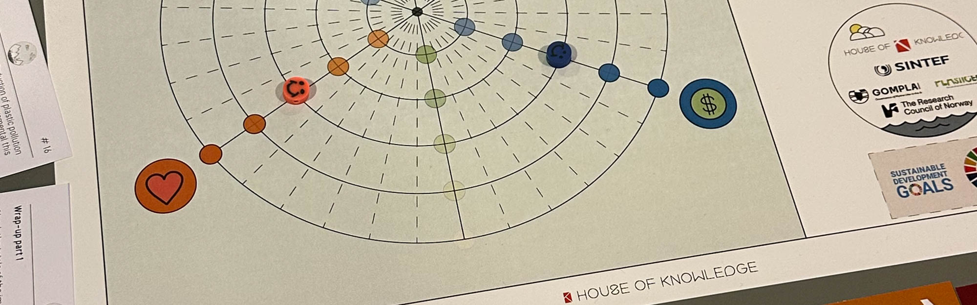 Close-up of board game