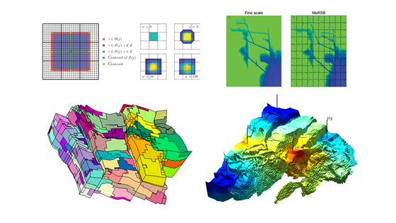 Next generation multiscale methods for reservoir simulation