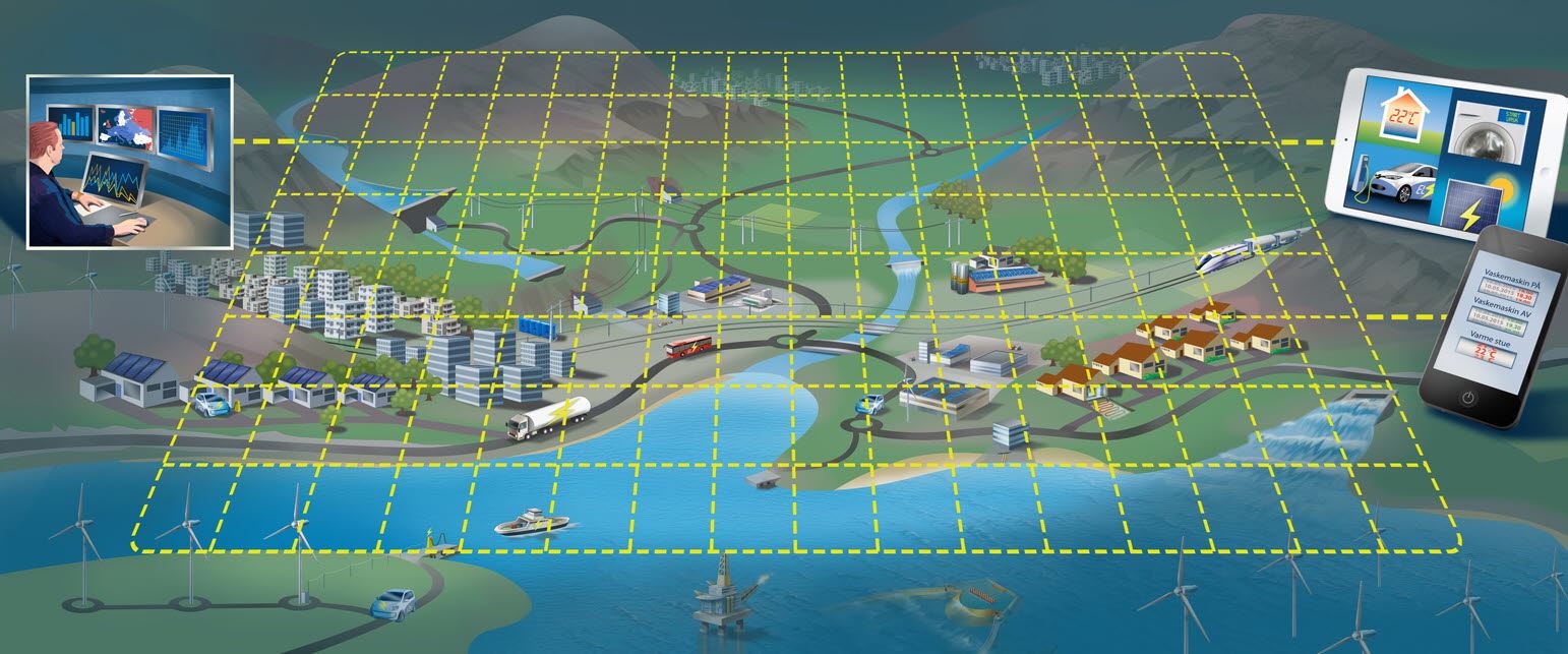 SmartGrid banner