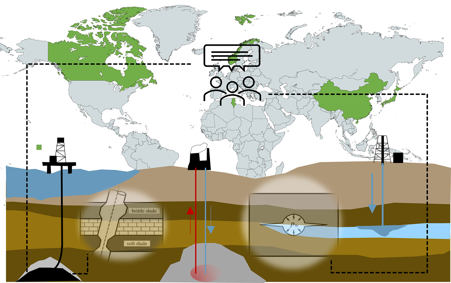 INTPART: Well Integrity – Norway Partnership with Africa, Asia, and North America