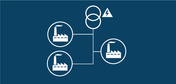 Coordinated non-firm connection in industrial energy communities