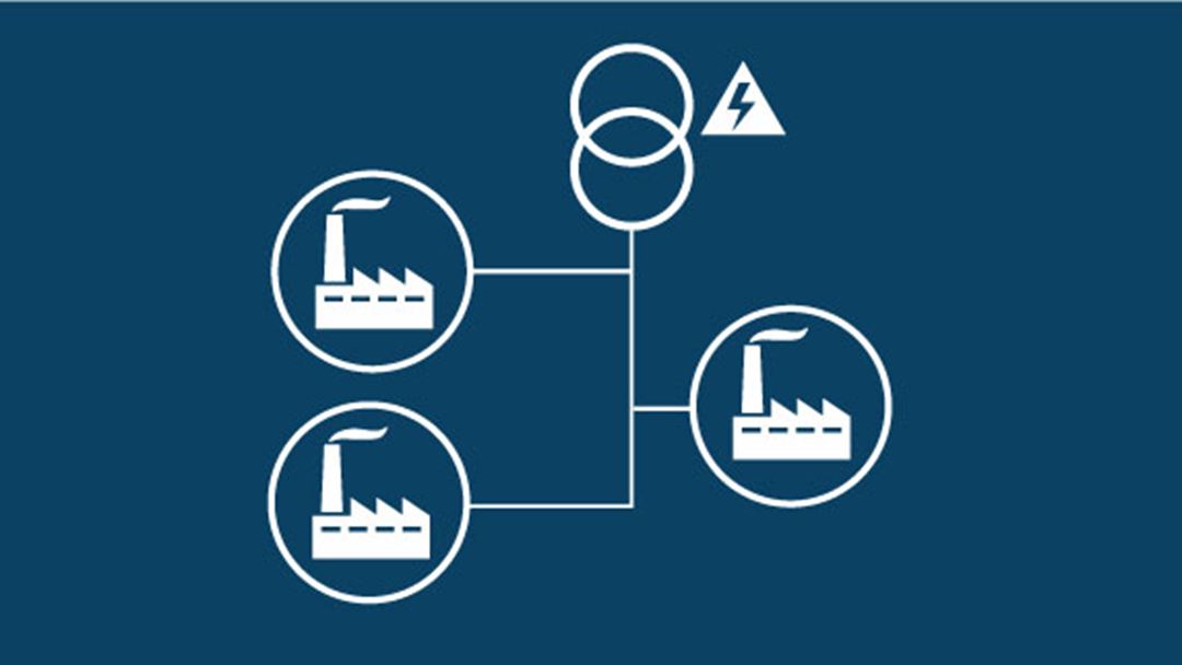 Coordinated non-firm connection in industrial energy communities