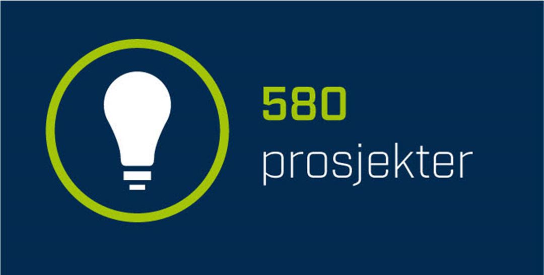 580 prosjekter