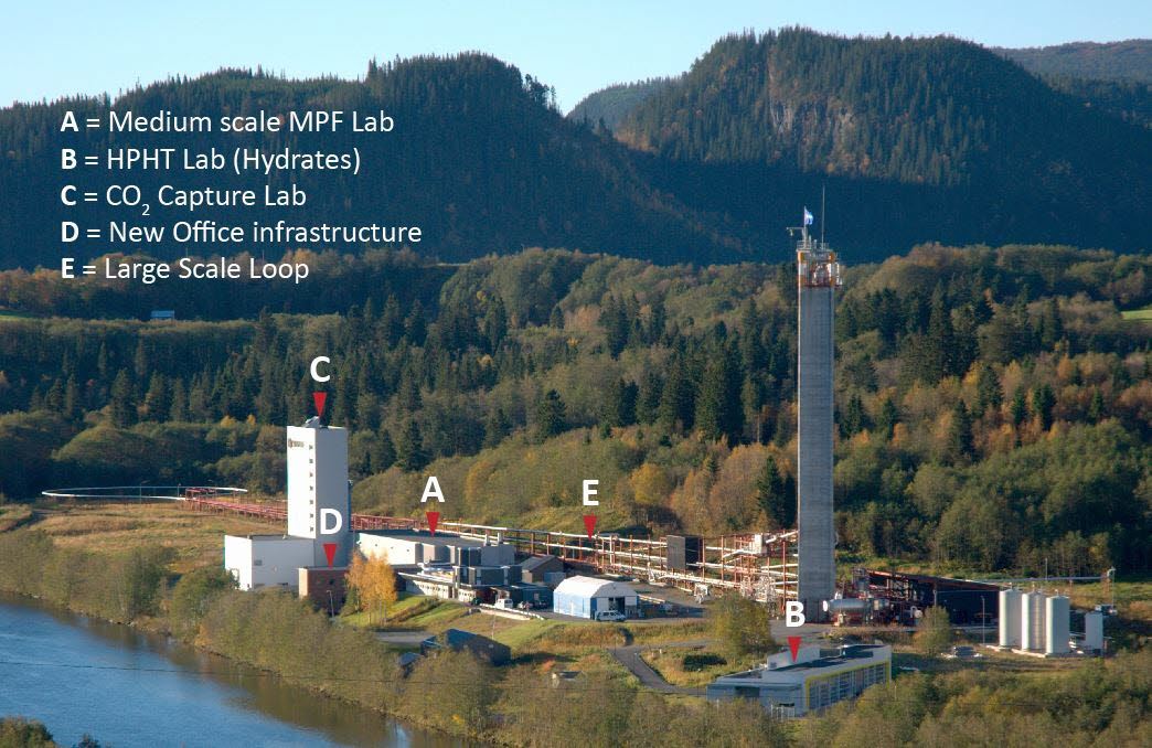 The extended Tiller facility. Photo: SINTEF/Thor Nielsen