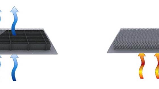 Development of materials and processes for 3D-printing of components for fire stopping vents