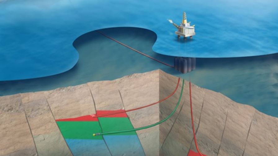 SINTEFs ekspertise på CO2-lagring brukt i nederlandsk prosjekt