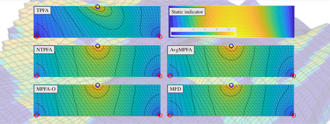 Geomechanical Simulation Multiphase and coupled flow-geomechanical simulations on unstructured ...