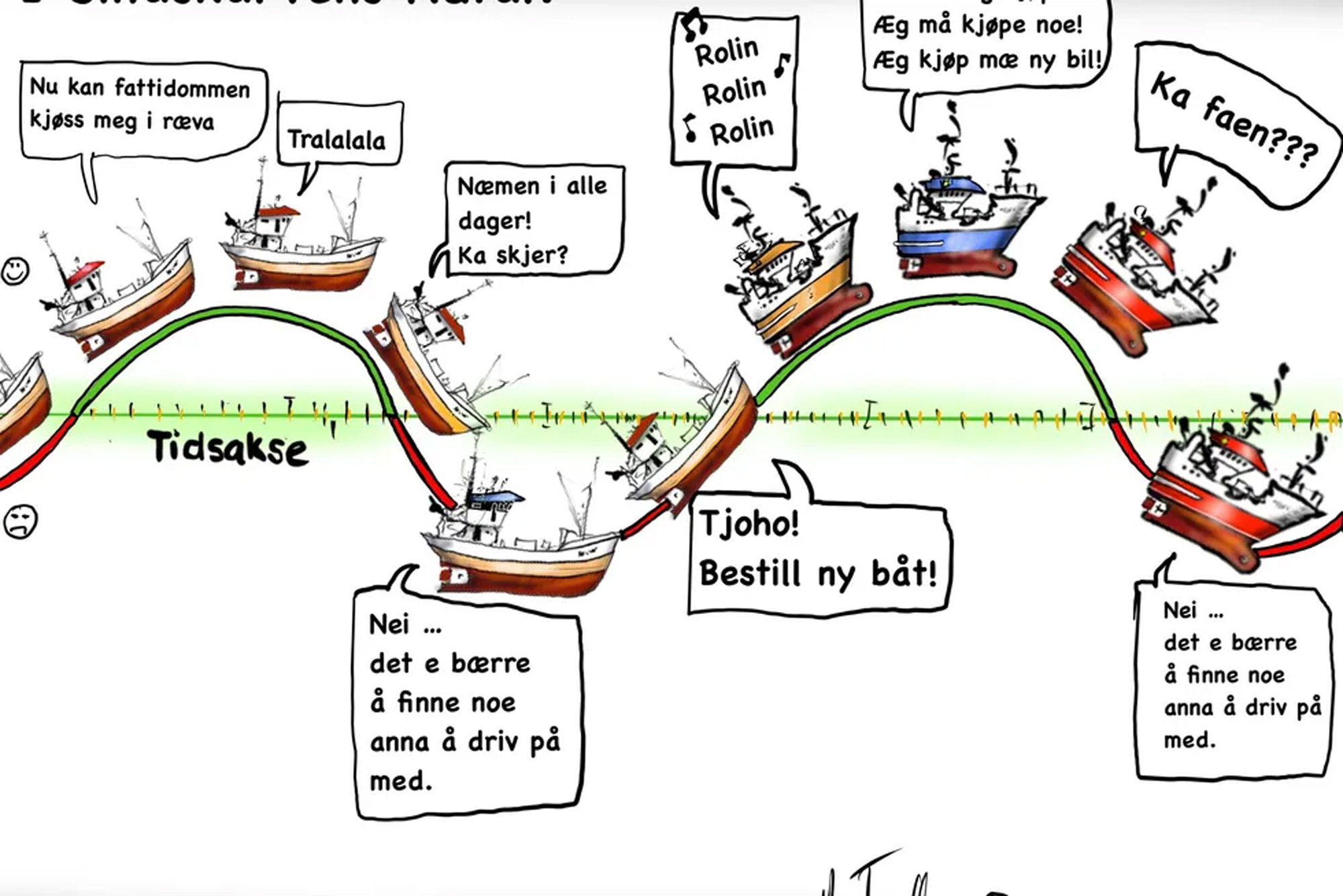 En fiskehistorie som går både opp og ned