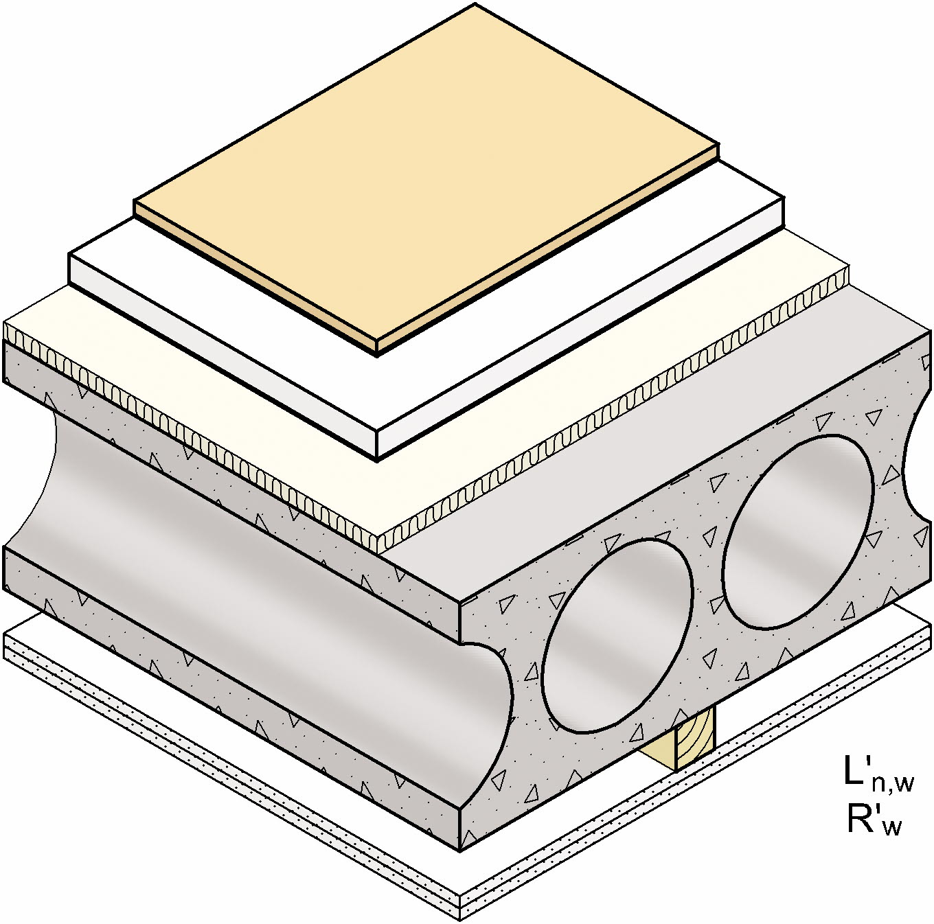 Slik oppnår du god lydisolasjon