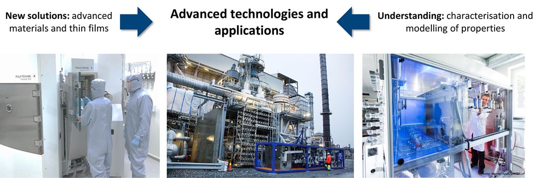Illustration for advanced technologies and applications