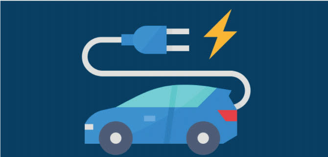 EV Power Charging System