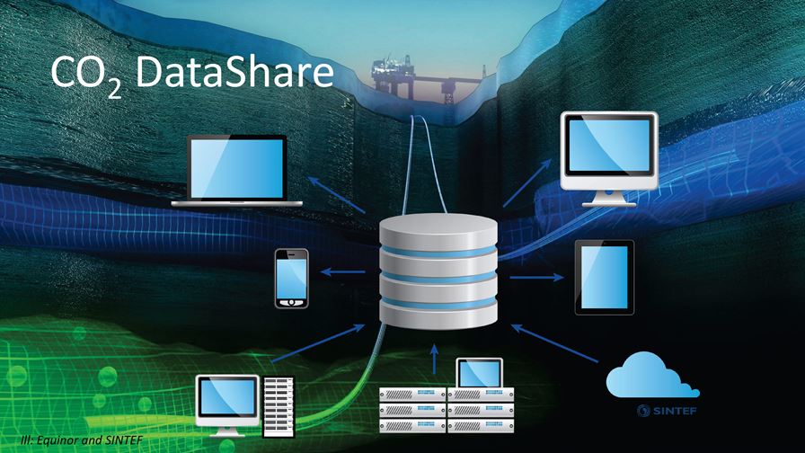 Sleipner partnership releases CO2 storage data
