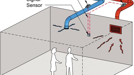 Sørg for godt inneklima og redusert energibruk med behovsstyrt ventilasjon