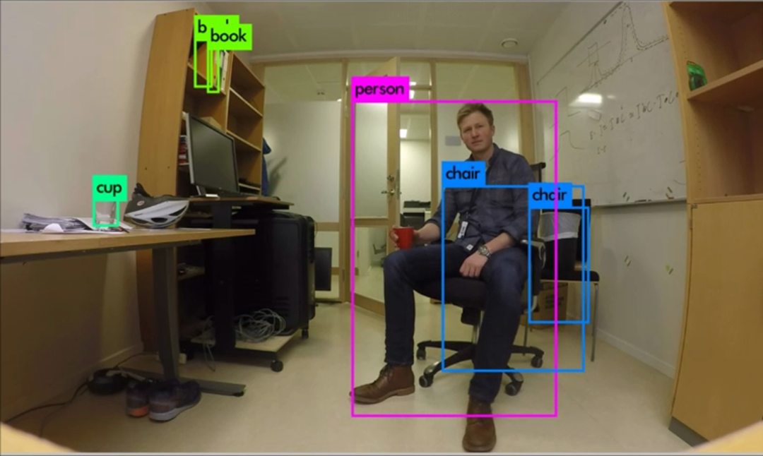 Deep learning based object detection.