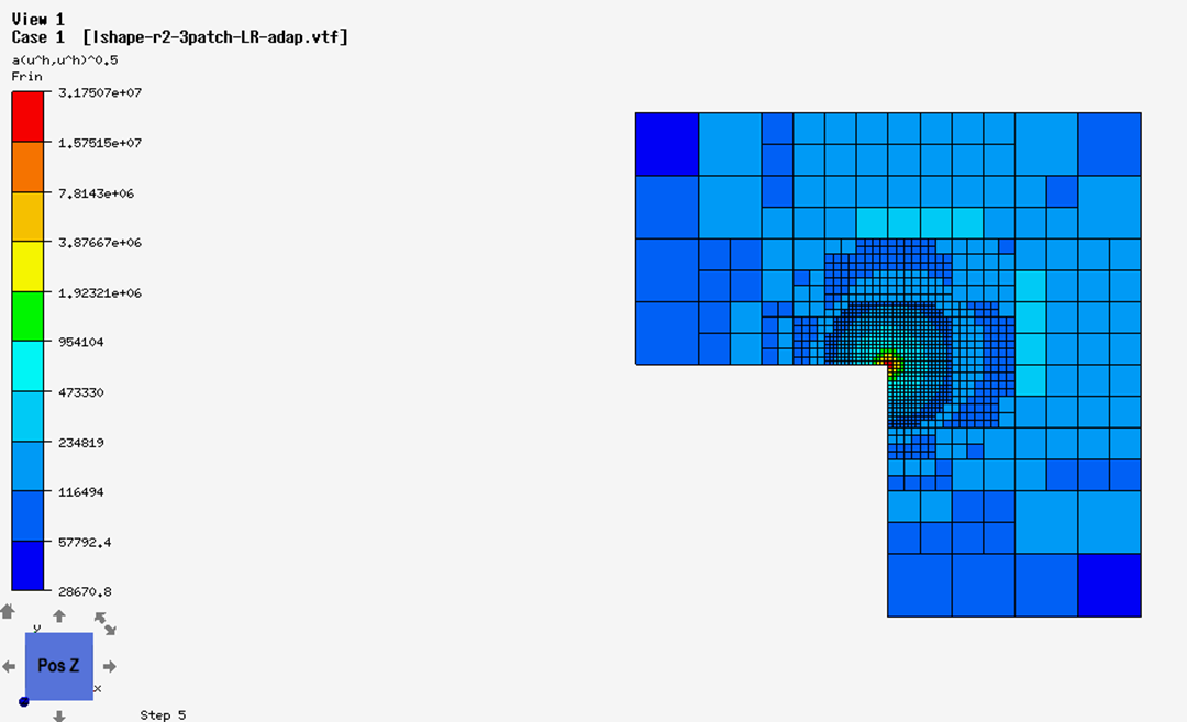 L-shaped Domain