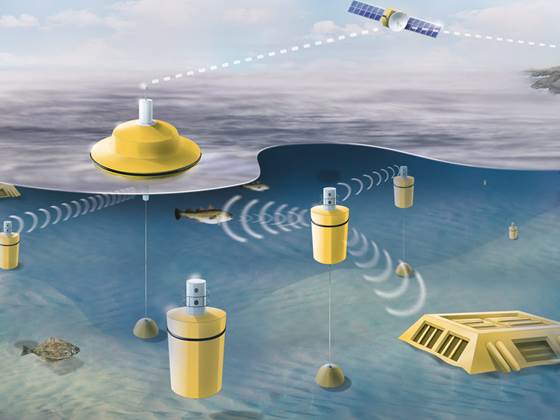OSS – Ocean Space Surveillance