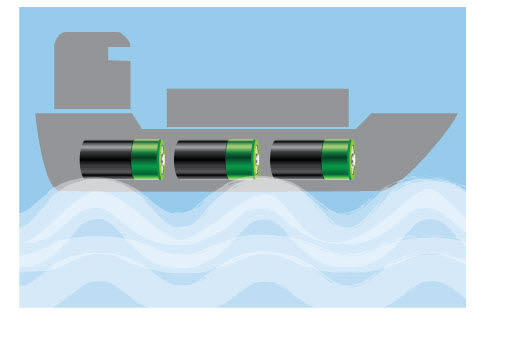 Optimalisering av energilager for skip