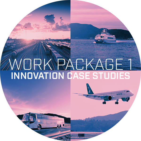 Work Package 1 - Innovation Case Studies