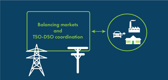 Transmission and Distribution coordination via Hierarchical clearing