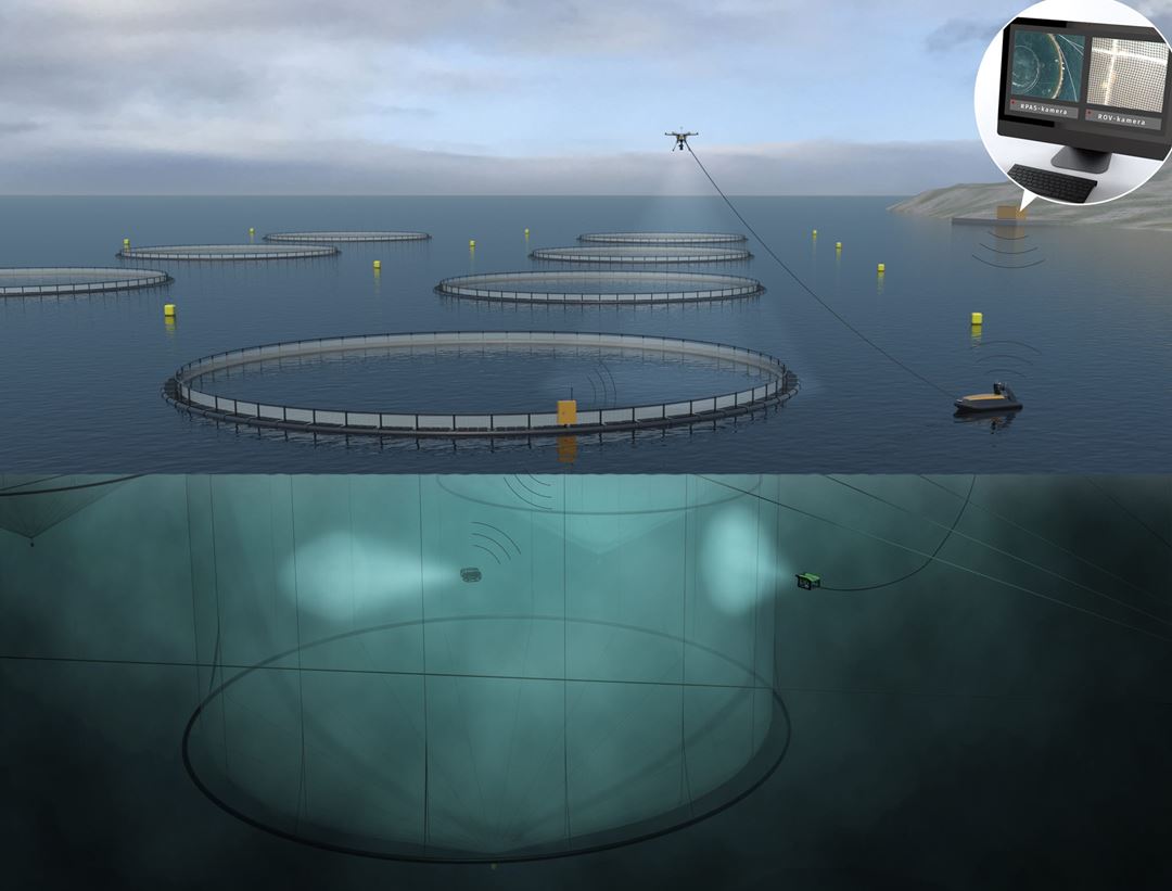 An autonomous vessel, an ROV and a drone are key components in the unmanned fish farm facility currently under development in Trondheim. 