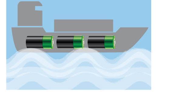 Optimization of Marine Energy Storage Systems for Desired Lifetime, Energy Saving and Safety