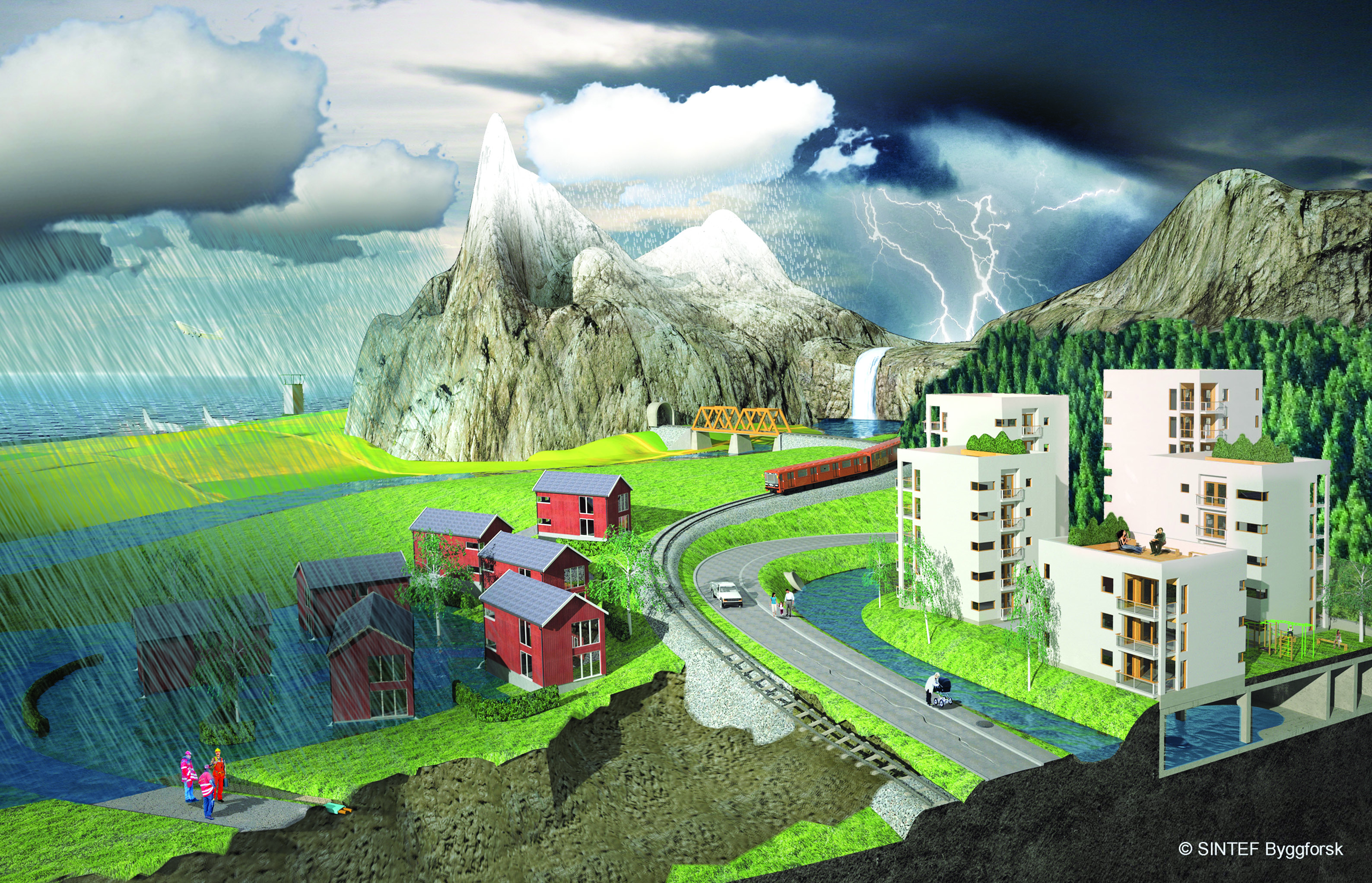 Climate adaptation of buildings and infrastructure